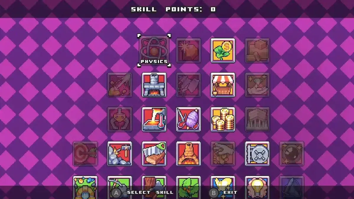 The skilltree